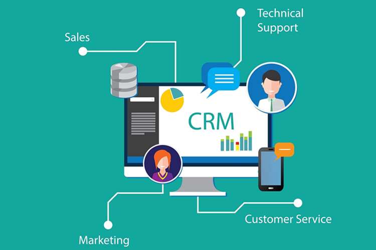 CRM